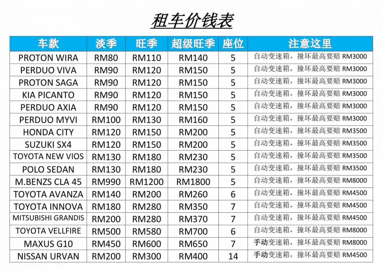 Langkawi 租车价钱表