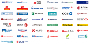 Malaysia Multi Banker 马来西亚全部银行转账支付